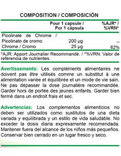 Chrome 100Caps. Dynamix 2